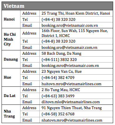 Acomodation Travel Deals and Promotions,Destinations,News,Festival Reviews,Photography,Tour Packages,Travel and Tour Ideas,Travel Essentials,Upcoming Events,Quick / Weekend Gateway,Travel Agency,Booking,Experiences, Holidays,Rental Bike, Car,  Motorcycle,Travel Guide,Beauty and Spa,Nightlife,Shopping,Ticket, Transportation,Travel Options,Cultural Explorer,Foodie Trip, Road Trip,Solo Trip ,Volunteering Trip and Backpacker,Travel Bike